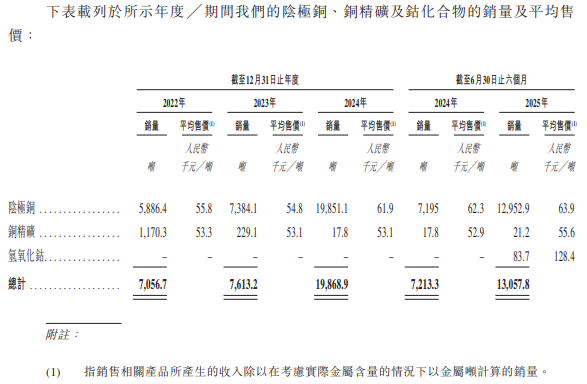 1764899116707898.png 图片2.png