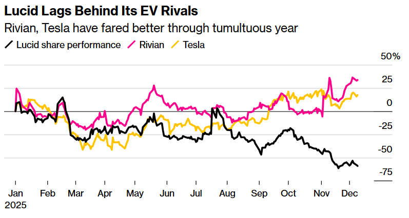 1765364673373481.png 1765364669(1).png