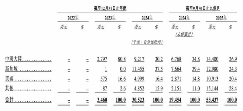 1766335202216464.png 图片1.png