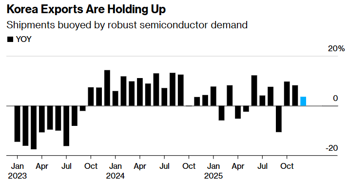 1766373254174044.png c5e9ae7b53fcbdd99b01634b0b9c8b7.png