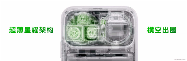 华为nova15 Ultra亮相:仅6.8mm!nova史上最薄Ultra