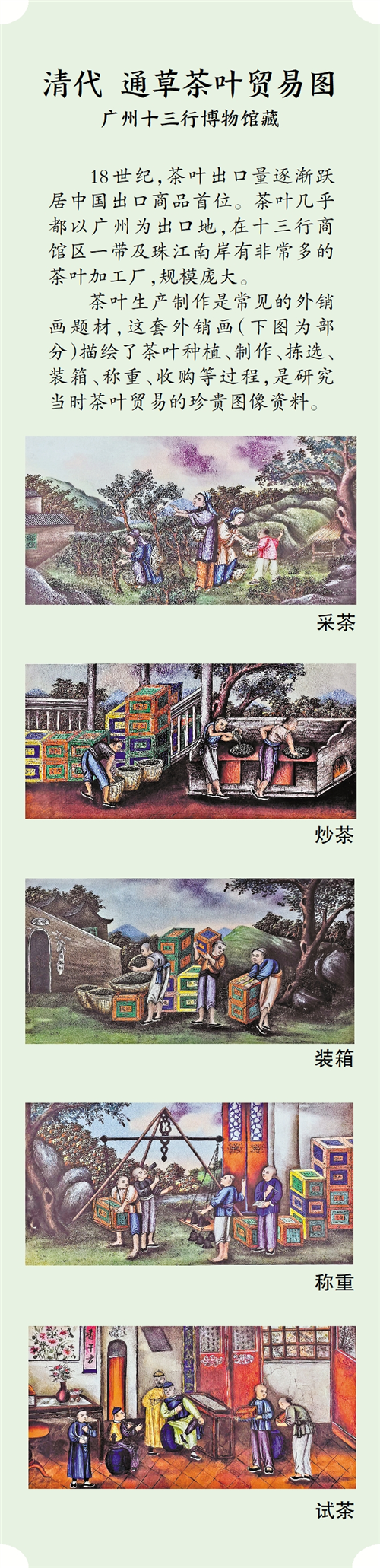 茶叶贸易图 茶叶贸易图