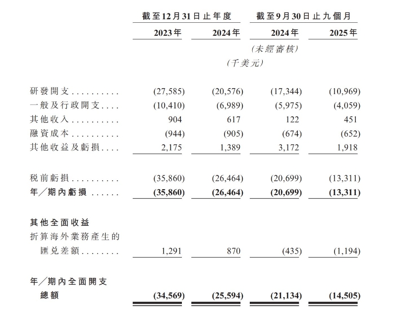 1766531814540812.png 19bb488dcbb7c774b6eee420a038cc9.png