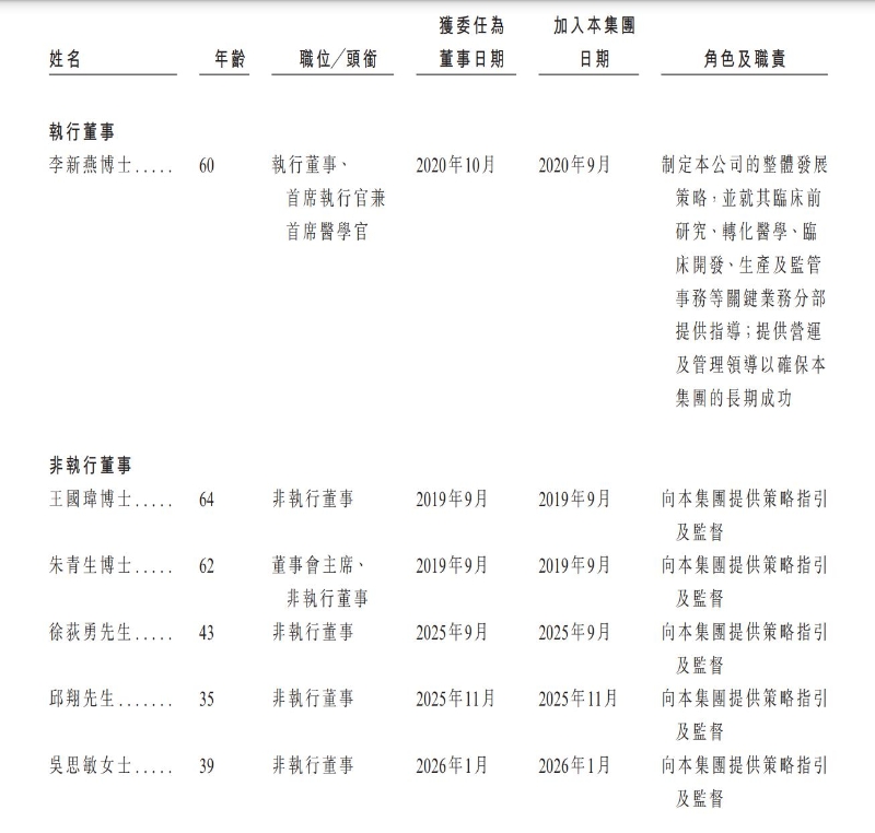 1766531905555938.png b983941468a6e22307d2cc7135a5520.png