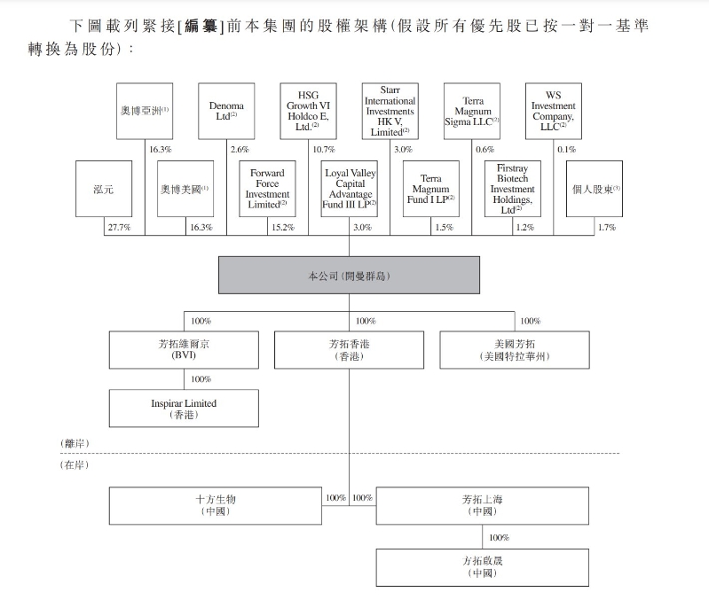 1766531932936482.png ee12708400d0e4f933435b1e2898178.png