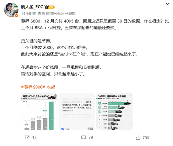 尊界S800本月交付突破4000台:一己之力干翻BBA+保时捷