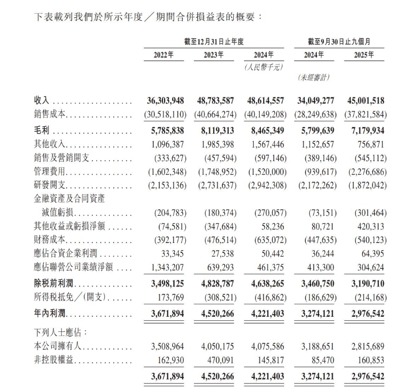 1767493075500058.png 93694948193838839b16d3e025210d0.png