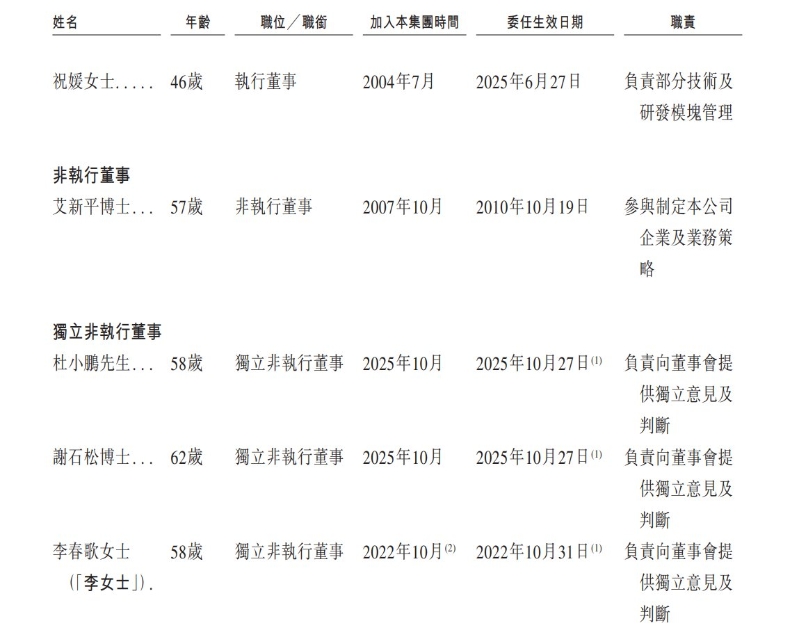 1767493132231252.png 4e8ca656e26c51deafc1a4b0f3decd5.png