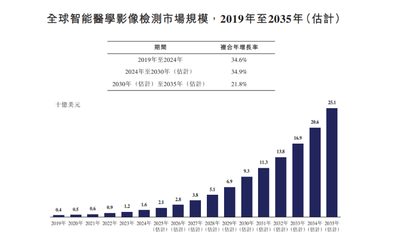 1767740977451189.png 5ad50312601f3d31ae5489a4809916f.png