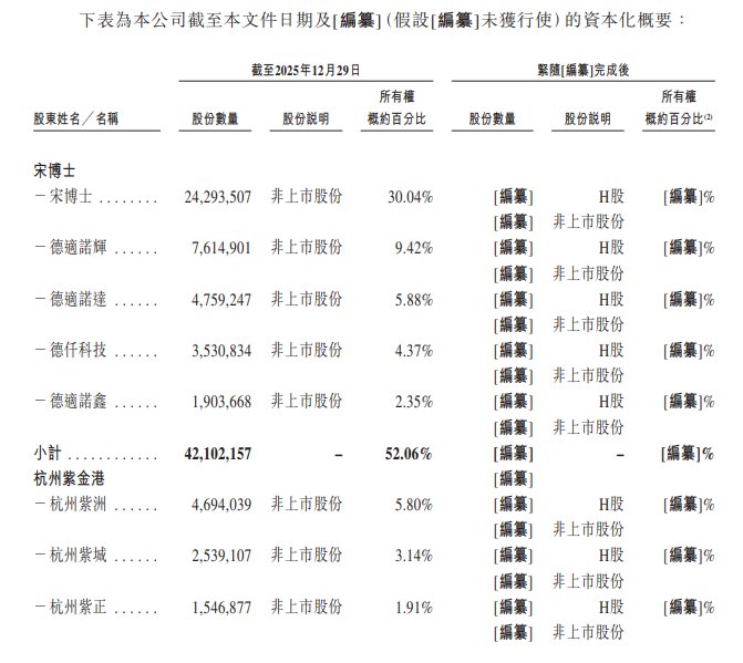 1767741062468072.png 070b3f10a378f4eb115523d2aed0ec1.png