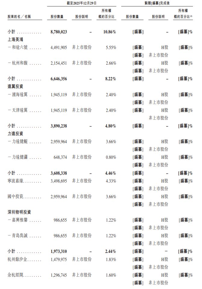 1767741073582212.png ce5afc77954f4f7a554f4f88846b29a.png