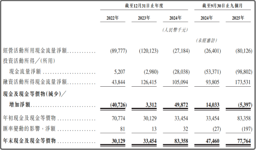 小米看中的机器人公司1 小米看中的机器人公司1