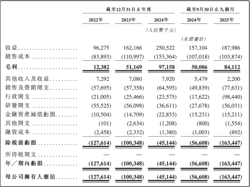 小米看中的机器人公司 小米看中的机器人公司