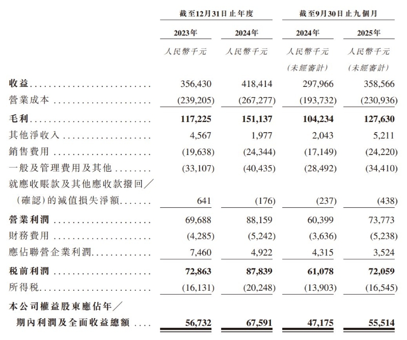 1768345600626943.png 2.png