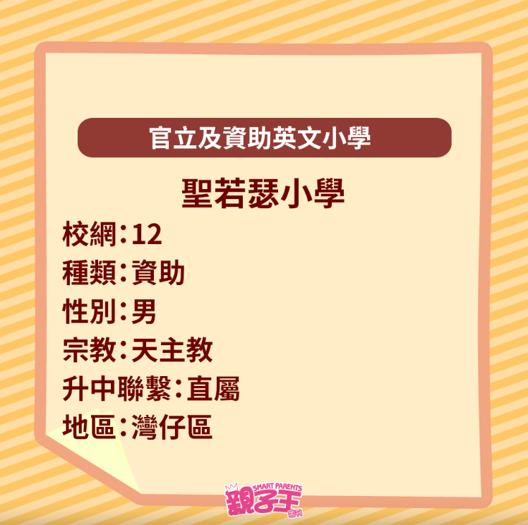 全港29间英文小学一览26 全港29间英文小学一览26
