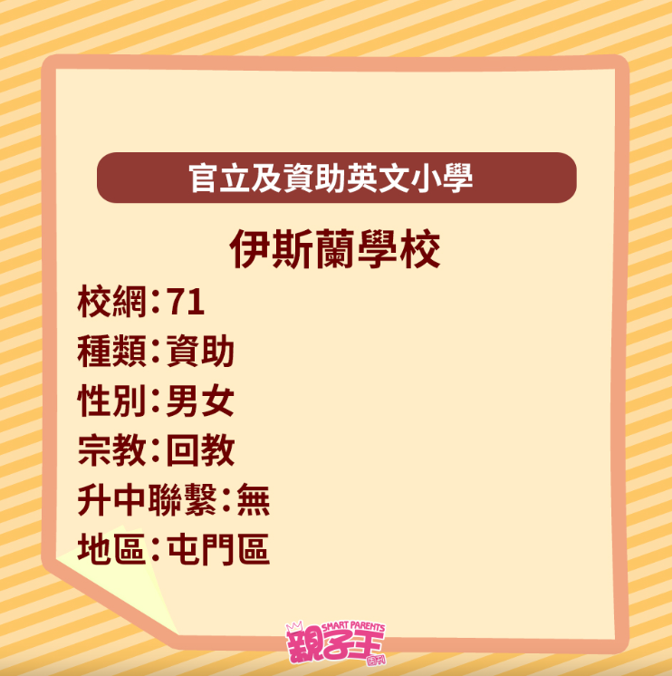 全港29间英文小学一览20 全港29间英文小学一览20