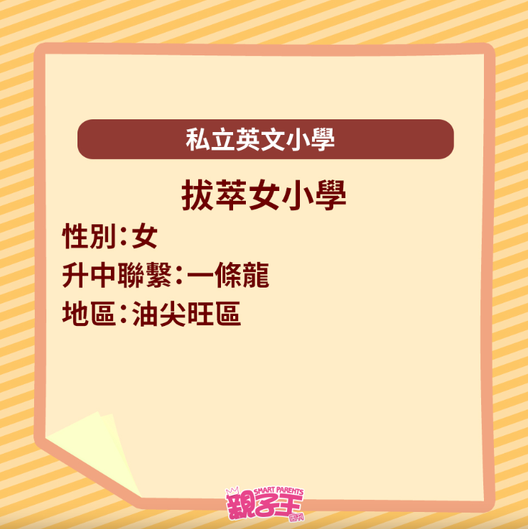 全港29间英文小学一览15 全港29间英文小学一览15
