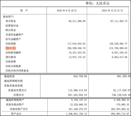 蕙勒智能IPO辅导进展报告更新1 蕙勒智能IPO辅导进展报告更新1