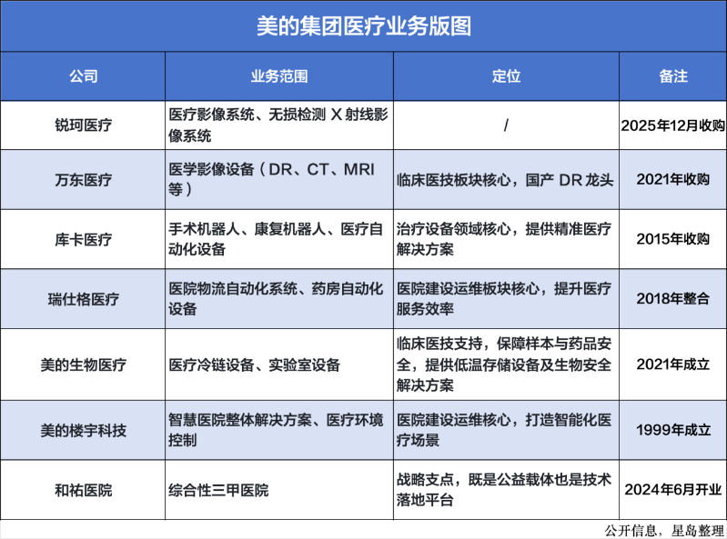图片 3 图片 3