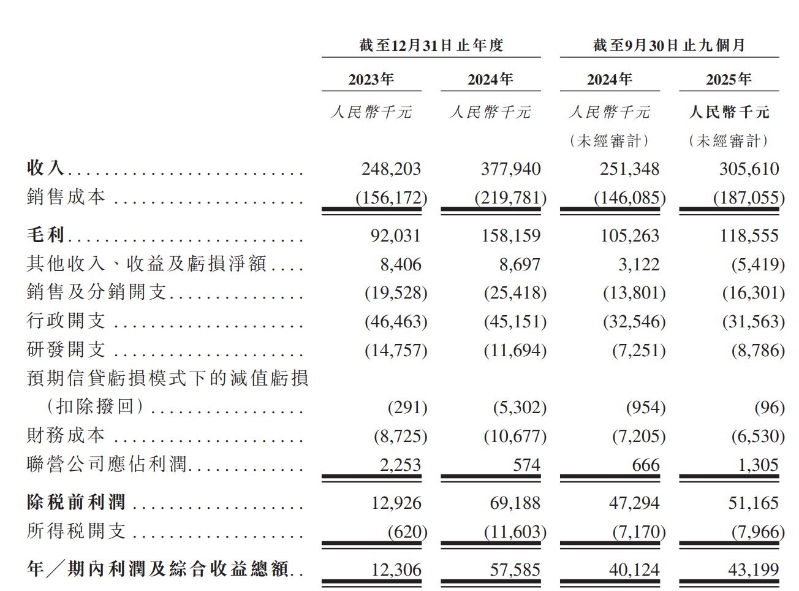 1769036562145265.png ec5ea318d4b05214511828ec920cafb.png