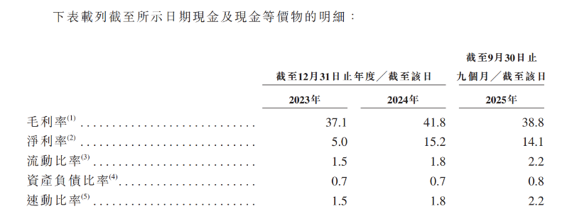 1769036573992904.png b2bcc48a38a1f56d5bd602d67ea90ae.png