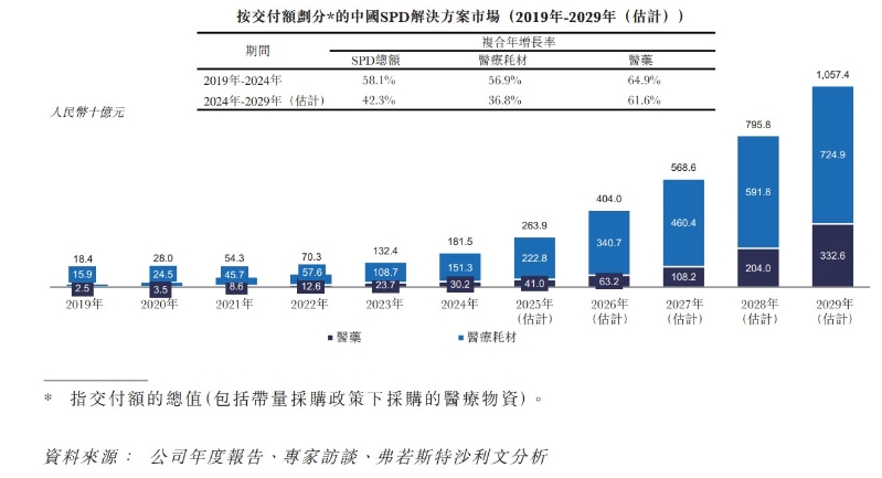 1769036593633357.png 8556bf5d7b5996bdc9127e9053be92a.png