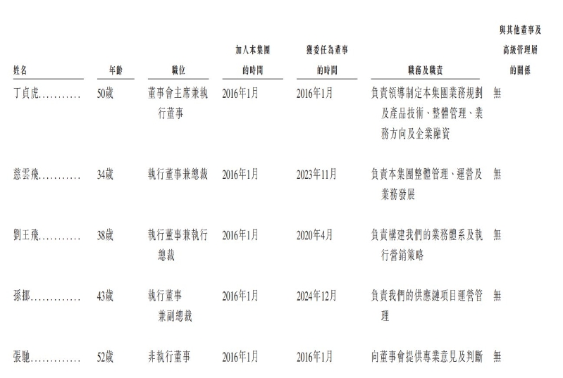 1769036621934681.png b18395c40a51c1b2345a33c20074c24.png