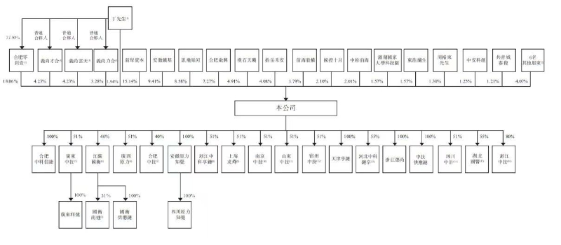 1769036662339857.jpg d80e870bb394c835a0c9ac99f51b031.jpg