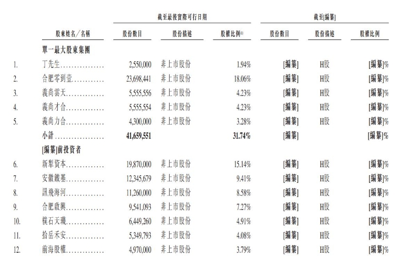 1769036680336160.png 281a217934ee1c37c770aa71c8d4616.png