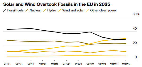 1769042213543711.png 9a059265aadd805107e10202baab7a5.png