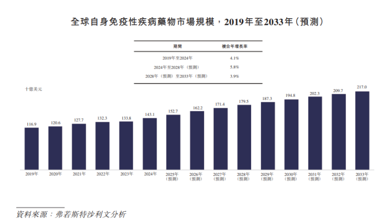 1769036989248503.png 333.png