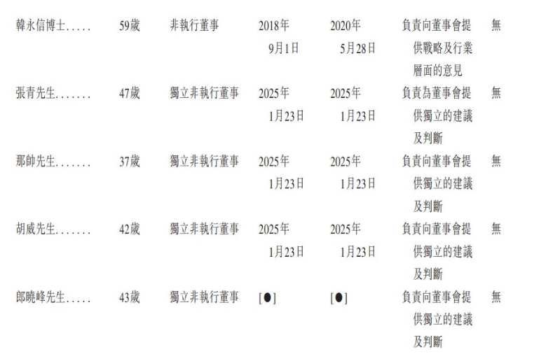 1769037111486499.png 10000.png