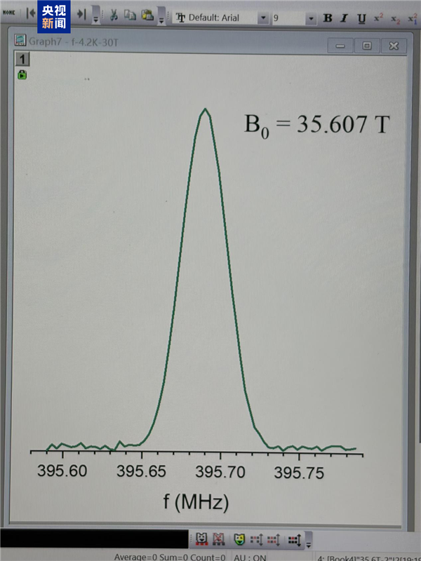 创全球最高记录!我国成功研制场强35.6T全超导磁体