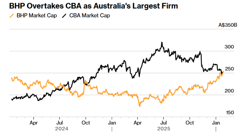 1769484529550485.png 1769484527(1).png