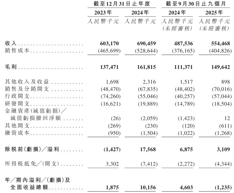 1769555732687942.png image.png