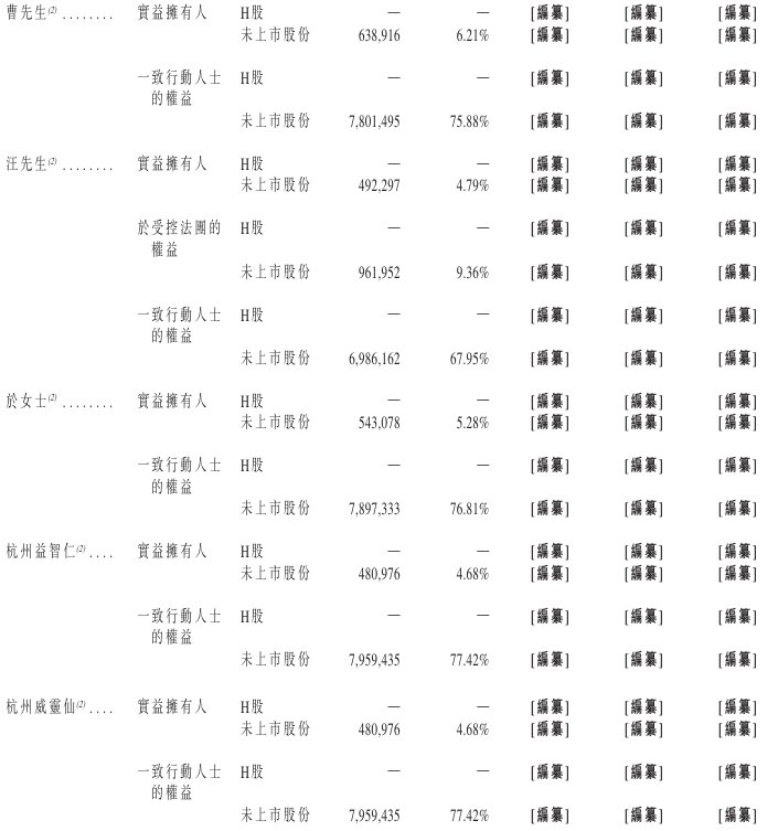 1769556053192305.png image.png