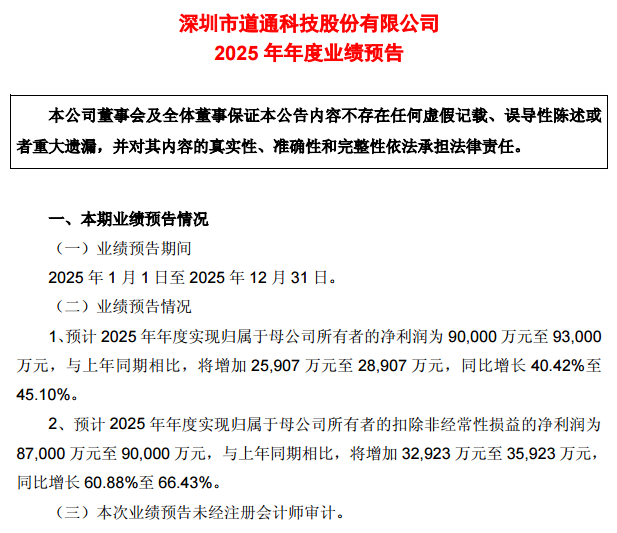 道通科技业绩微增股价高开低走2 道通科技业绩微增股价高开低走2