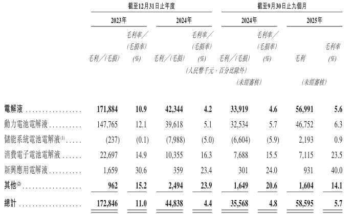 1769645858465975.png image.png