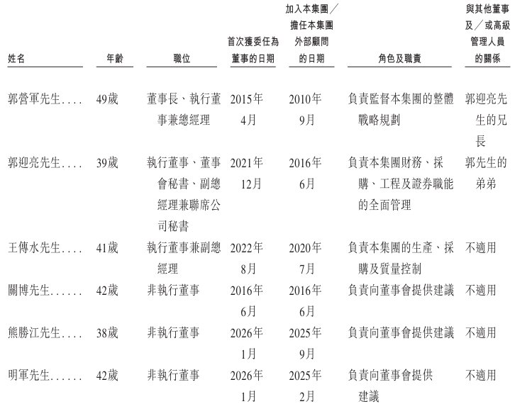 1769645942646714.png image.png