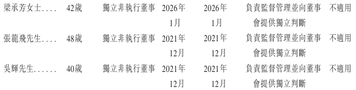 1769645956962640.png image.png