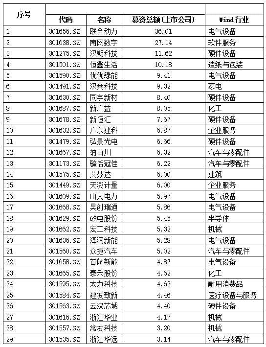 ScreenShot_2026-02-03_113431_297 ScreenShot_2026-02-03_113431_297