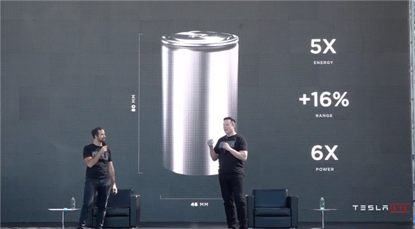 特斯拉终于拿下4680电池 结果就它自己在玩?