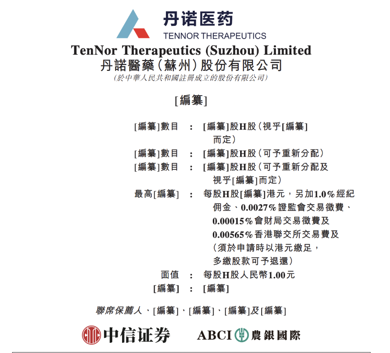 丹诺医药 丹诺医药