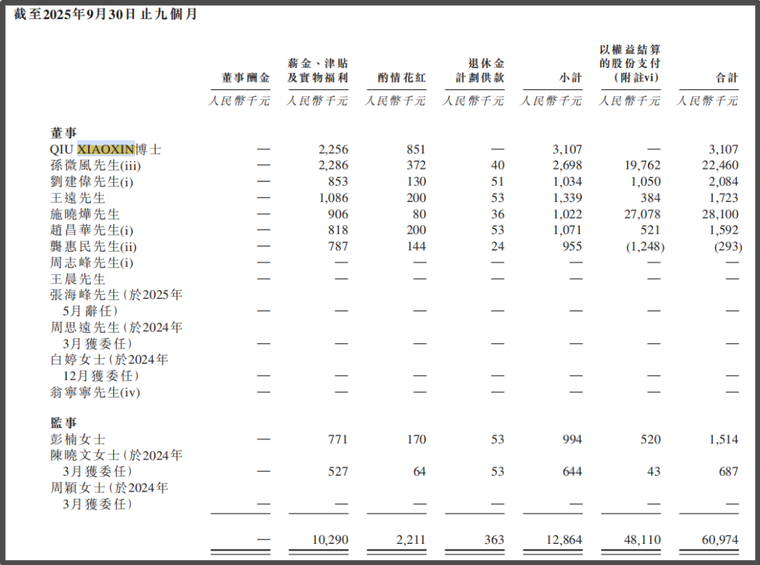 爱芯元智5 爱芯元智5