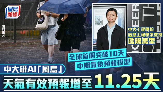 中大研AI“风乌” 中大研AI“风乌”