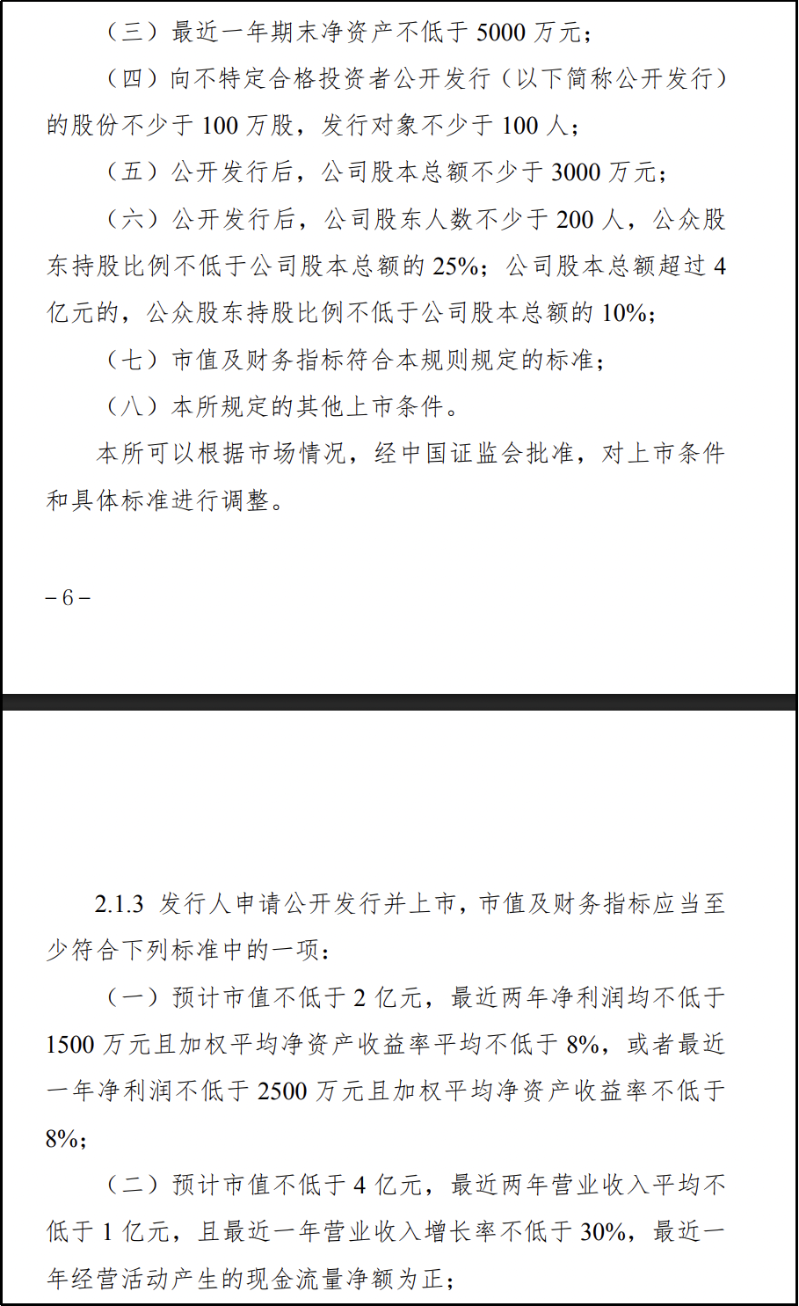 小鸟科技IPO“拆弹”6 小鸟科技IPO“拆弹”6