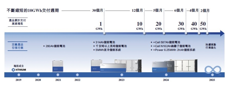 1770775190910070.png 图片1.png