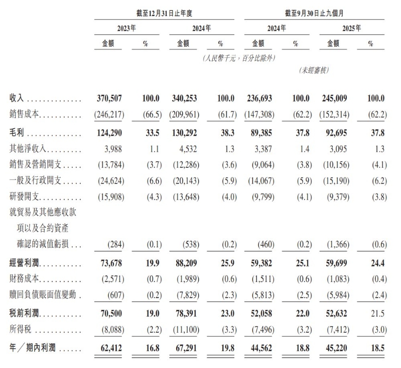 1770852755199963.png 2.png