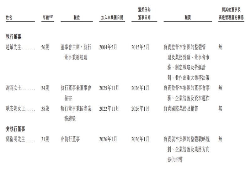 1770852790591417.png 6.png