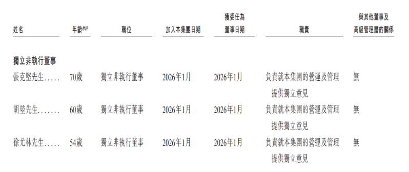 1770852799121037.png 7.png